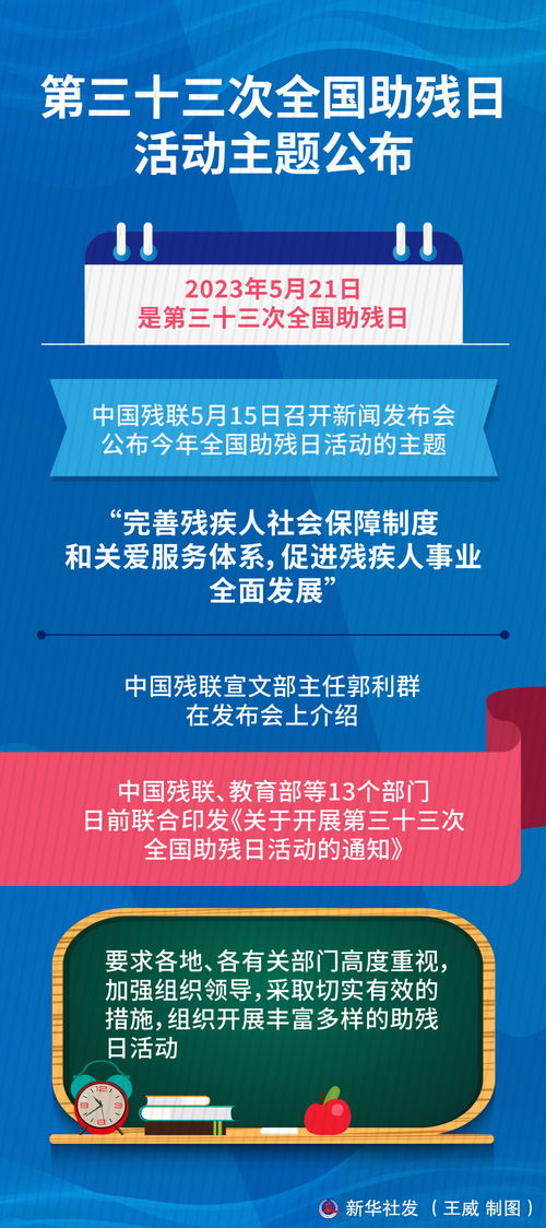 協同共進，筑夢無礙 第三十三次全國助殘日活動主題解析與大型活動組織策劃服務探析