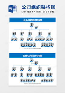 高效組織架構(gòu)圖 Word 模板下載指南 從工具選擇到制作技巧