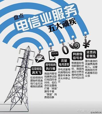 山東省網(wǎng)絡(luò)文化經(jīng)營(yíng)許可證辦理指南 條件、流程與材料詳解