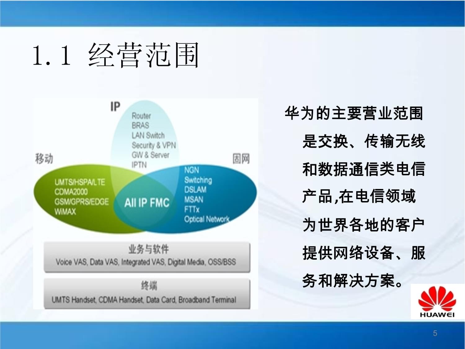 績(jī)效與薪酬管理在電信業(yè)務(wù)經(jīng)營(yíng)中的應(yīng)用與實(shí)踐